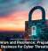 Ransomware and Resilience: Preparing Your Business for Cyber Threats